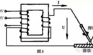 直流电焊机 直流电焊机