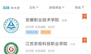 320分能上什么大学