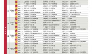 中国足球赛程表2022 中国足球赛程表2022